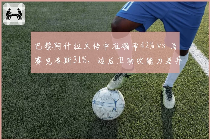 巴黎阿什拉夫传中准确率42% vs 马赛克洛斯31%,边后卫助攻能力差异解析